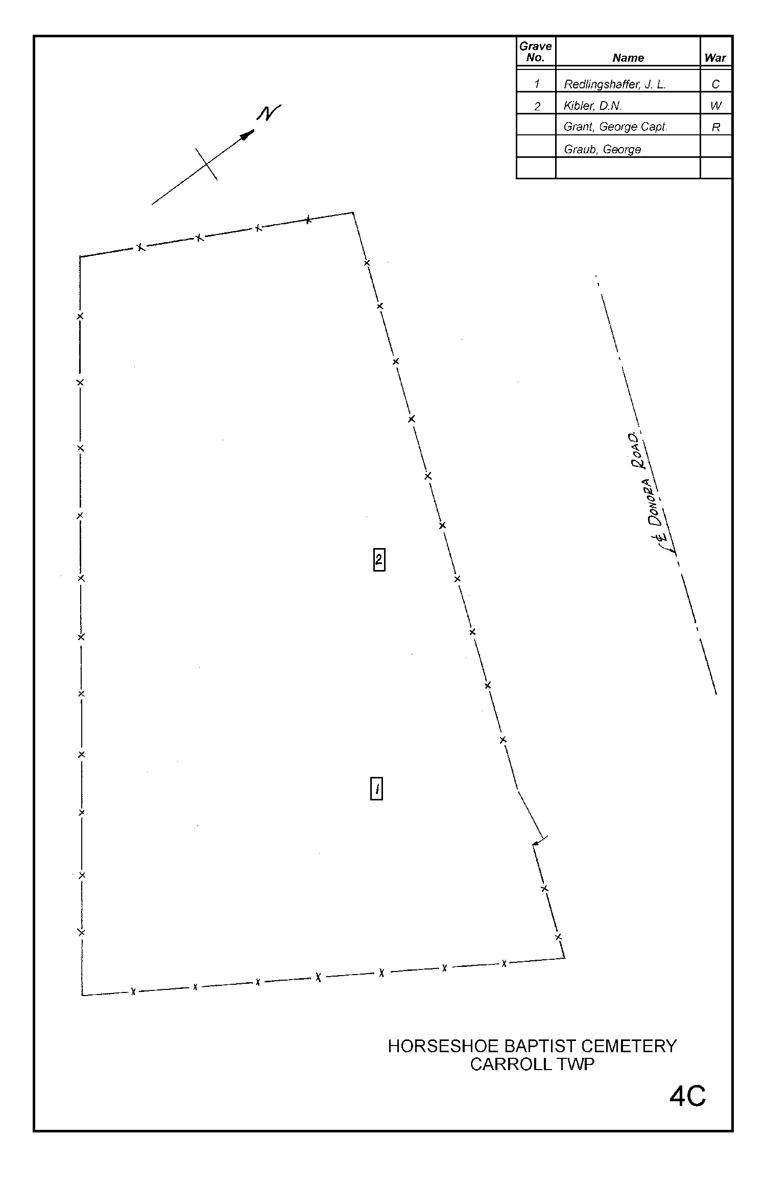 Horseshoe Baptist Cemetery